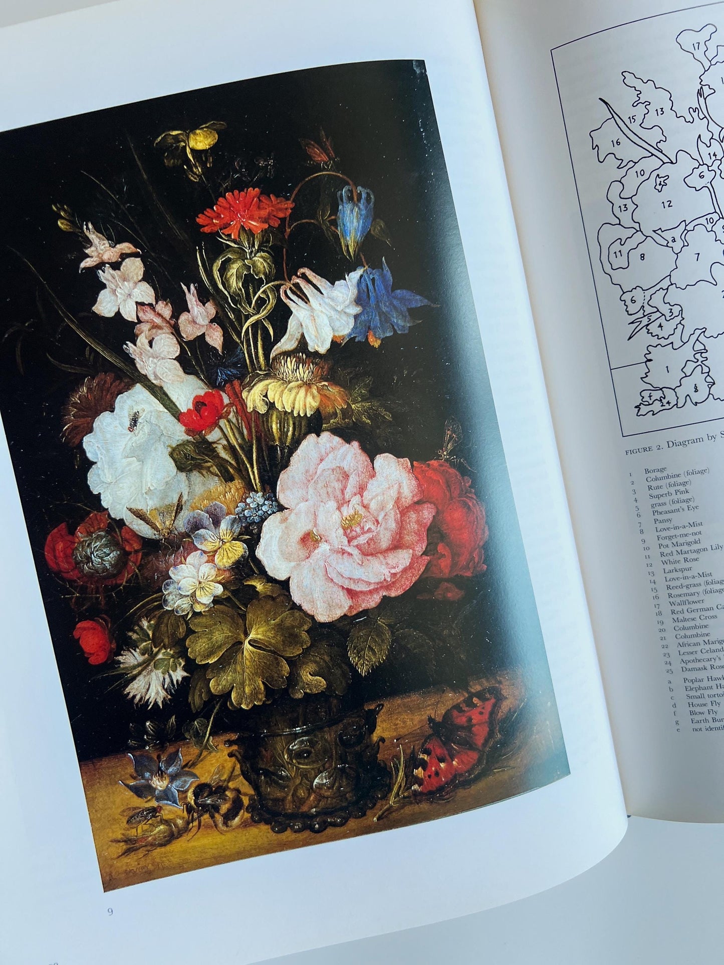 1992 Masterworks from the Musée des Beaux-Arts, Lille